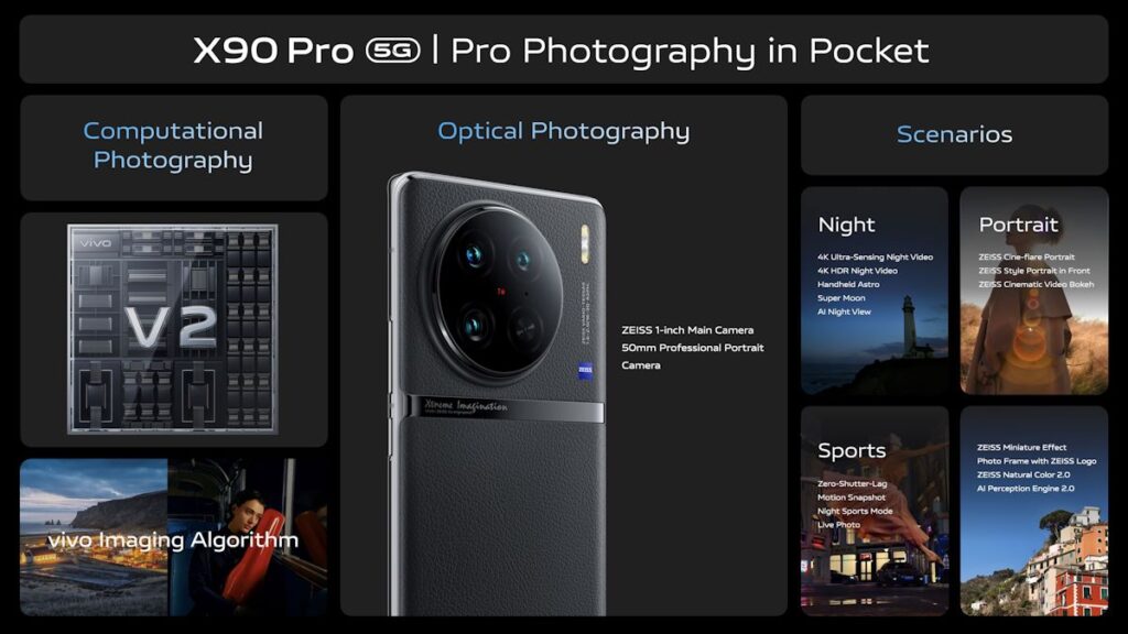 vivo X90 Pro 5G keynote 3