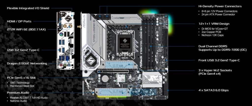 รีวิวเมนบอร์ด ASRock B760M Steel Legend WiFi รองรับซีพียู อินเทล คอร์ เจนฯ 12 และ 13 22 ASRock B760M SL WiFi Overall