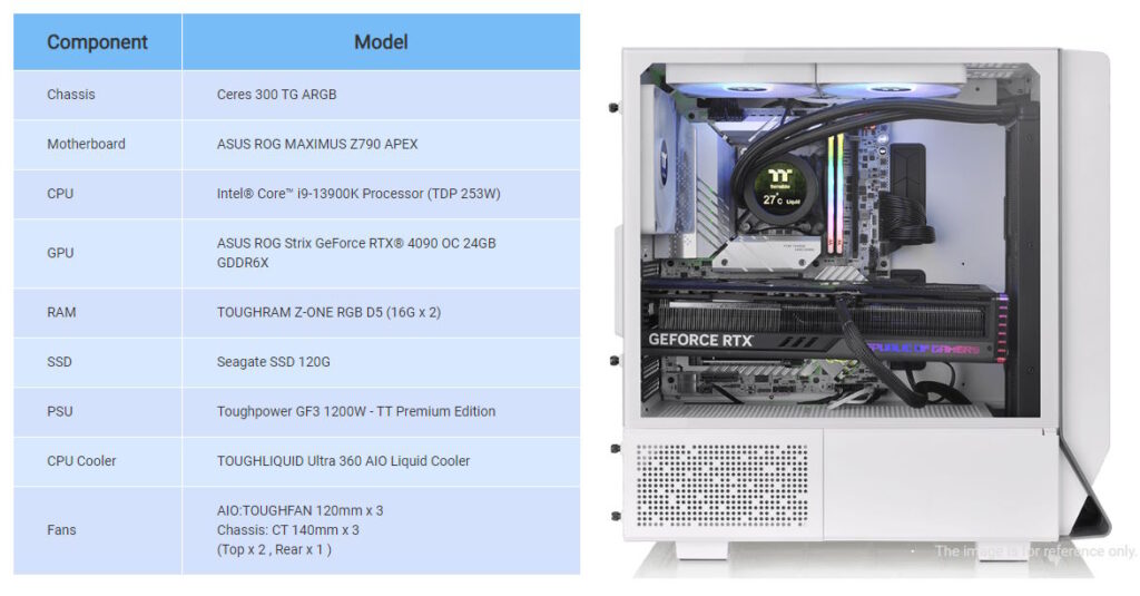 Thermaltake Ceres 300 TG ARGB Mid Tower เคสขนาดกลางที่ระบายความร้อนได้เหมือนเคสขนาดใหญ่ 3 Ceres 300 Spec
