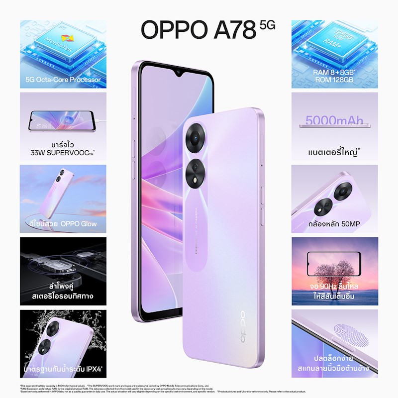 OPPO A78 5G รุ่น 8GB + 128GB ราคาใหม่เพียง 8,999 บาท สัมผัสความสนุกได้ง่ายขึ้น 2 OPPO A78 5G 8GB128GB Reduce Price