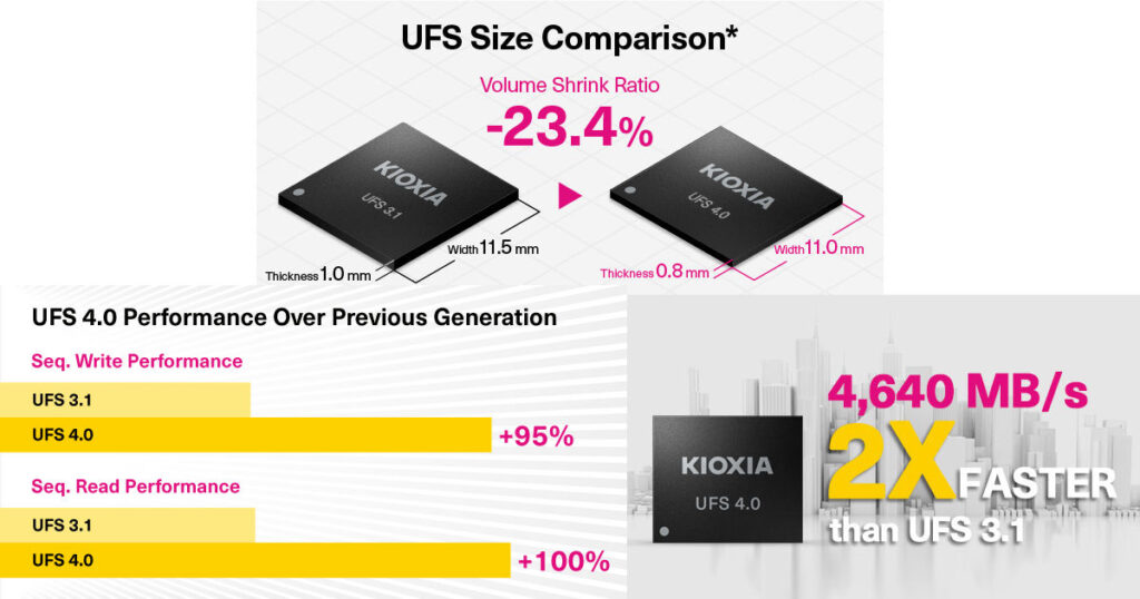 UFS 4 feature