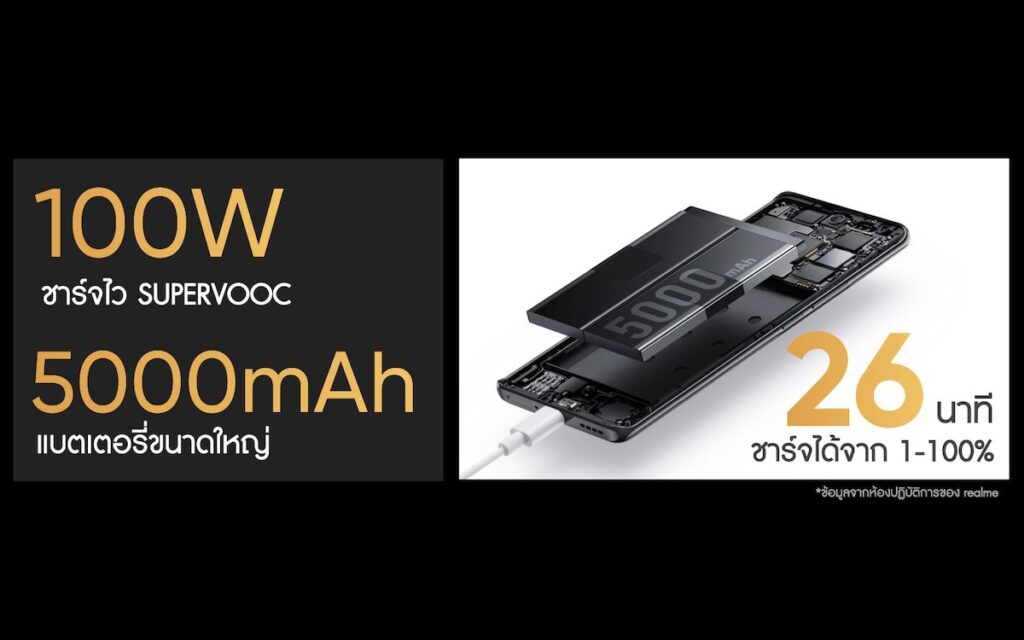 100W supervooc 0.001