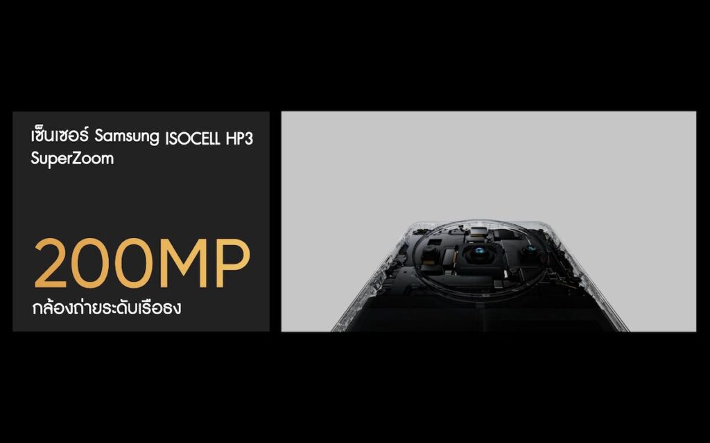 200MP Superzoom.001 1