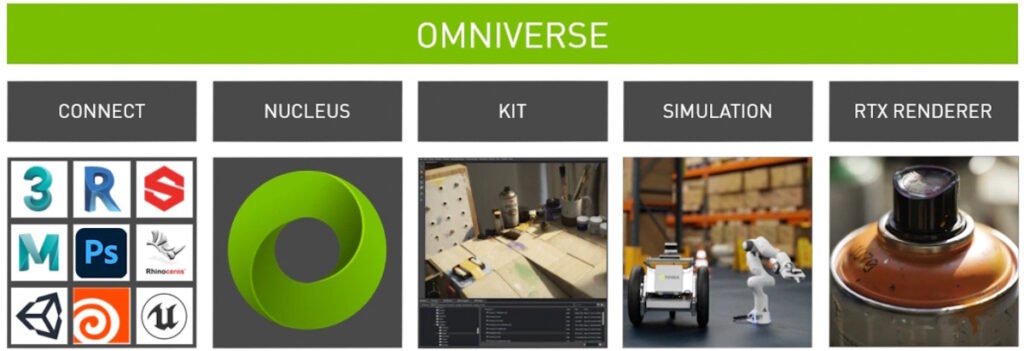 Omniverse 01