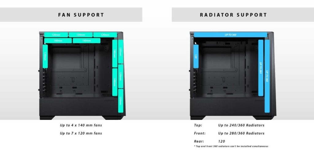 Phantake G360A ประกอบ4
