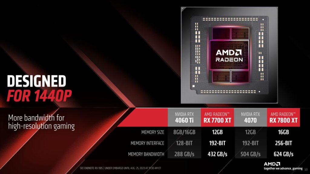 AMD Radeon RX 7800 XT and RX 7700 XT Press Deck Embargoed Until Aug. 25 2023 at 11.30am ET 10 result 1