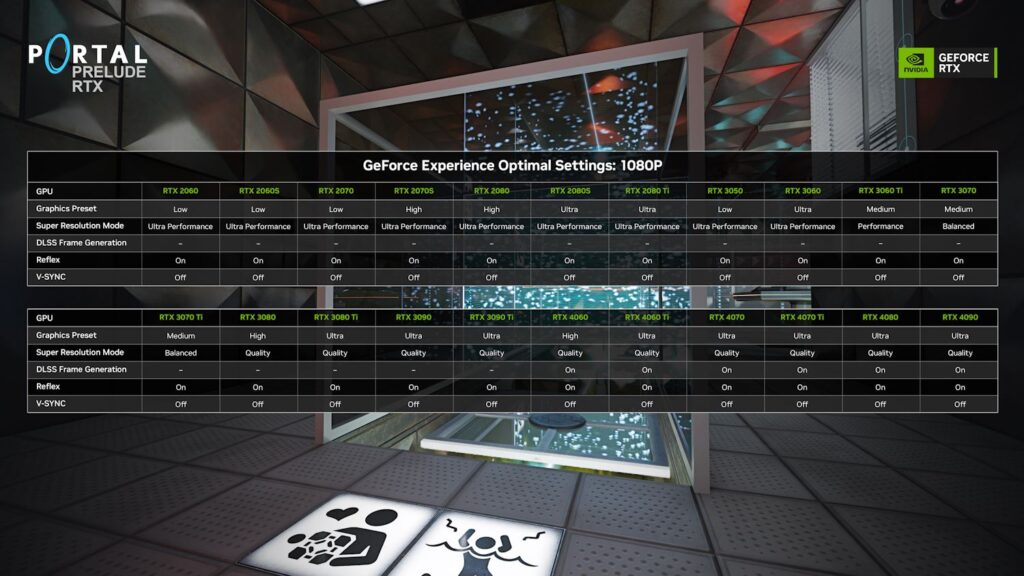 portal prelude rtx 1920x1080 1080p optimal settings