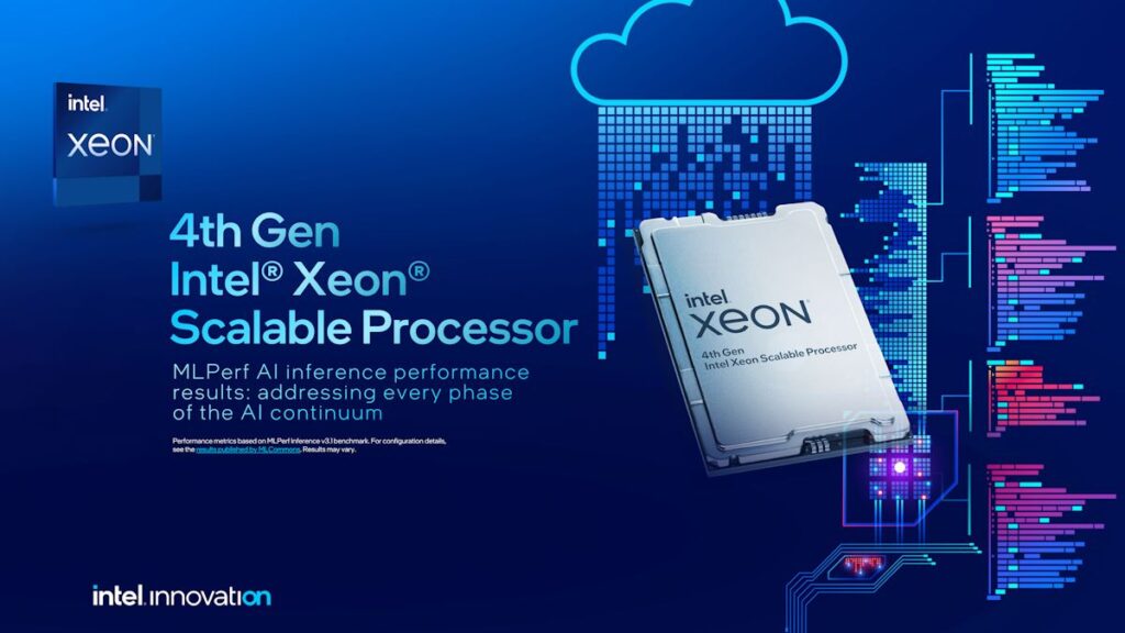 2023 Innovation Day1 Keynote FINAL 19