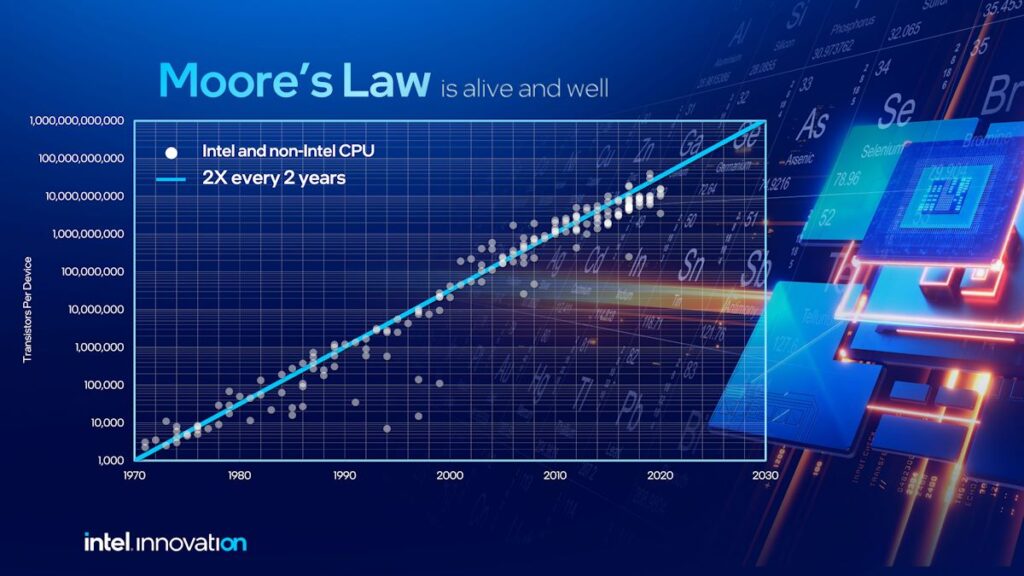 2023 Innovation Day1 Keynote FINAL 23
