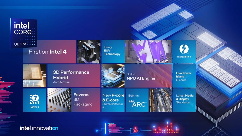 2023 Innovation Day1 Keynote FINAL 28