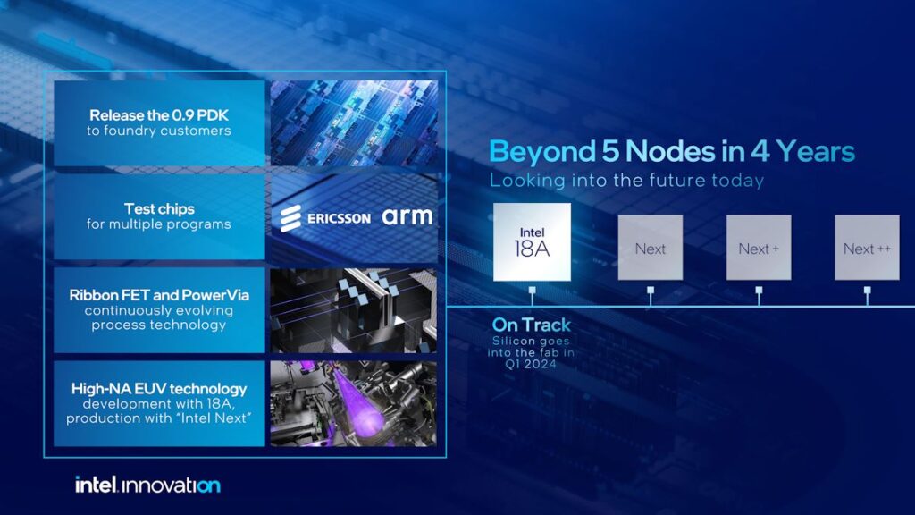 2023 Innovation Day1 Keynote FINAL 53