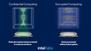 Intel เน้นย้ำ “ความปลอดภัย” คือกุญแจสำคัญ เร่งผลักดันกลยุทธ์ผสานปัญญาประดิษฐ์เข้ากับความปลอดภัย