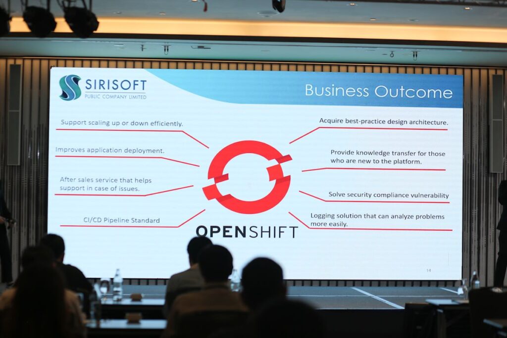 Sirisoft Red Hat OpenShift Platform Plus 1 1