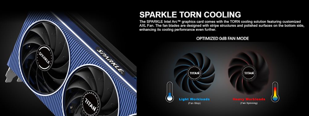 Ascenti วางจำหน่ายการ์ดจอ SPARKLE Intel Arc A770 TITAN OC Edition 16GB GDDR6 ฟังก์ชันครบ ราคาสุดคุ้ม 12,600 บาท 3 3