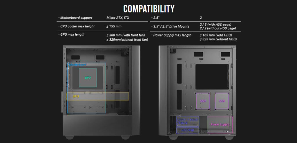 Antec 500M ประกอบ9