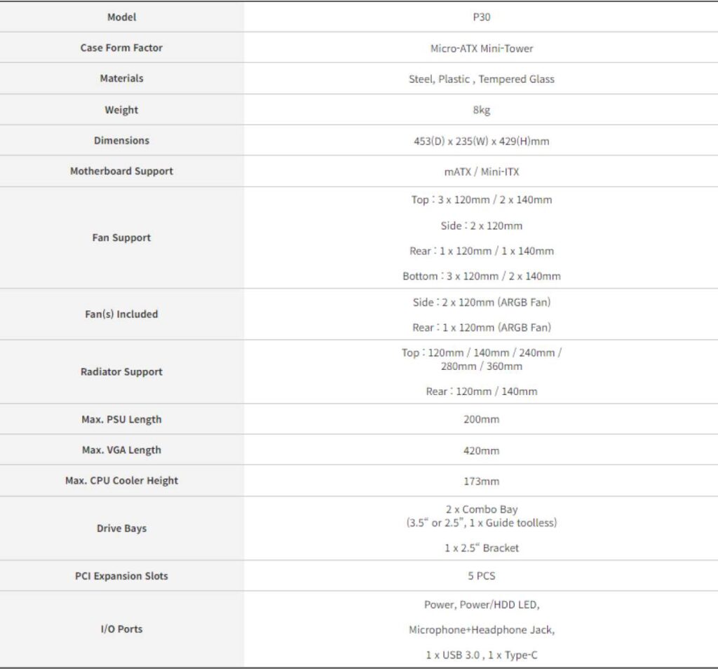 Pr Zalman P30 ประกอบ9