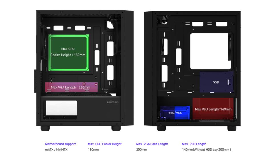 ZALMAN T3 PLUS เคสขนาด Mini Tower ราคาแบงค์พันมีทอน 7 Pr Zalman T3 Plus ประกอบ5