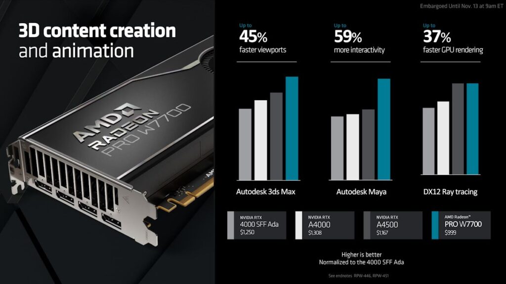 Radeon PRO