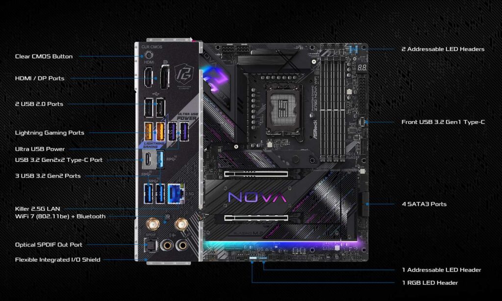 ASRock เปิดตัว Phantom Gaming Z790 NOVA เมนบอร์ดระดับเรือธงในคอนเซปต์ของเกมมิ่ง 5 Connectivity Z790 Nova WiFi