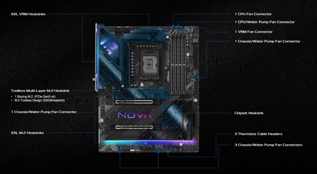 ASRock เปิดตัว Phantom Gaming Z790 NOVA เมนบอร์ดระดับเรือธงในคอนเซปต์ของเกมมิ่ง 4 Cooling Z790 Nova WiFi