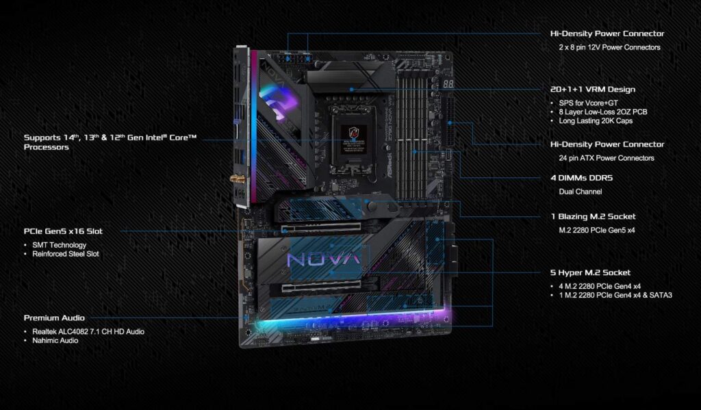 ASRock เปิดตัว Phantom Gaming Z790 NOVA เมนบอร์ดระดับเรือธงในคอนเซปต์ของเกมมิ่ง 3 Performance Z790 Nova WiFi