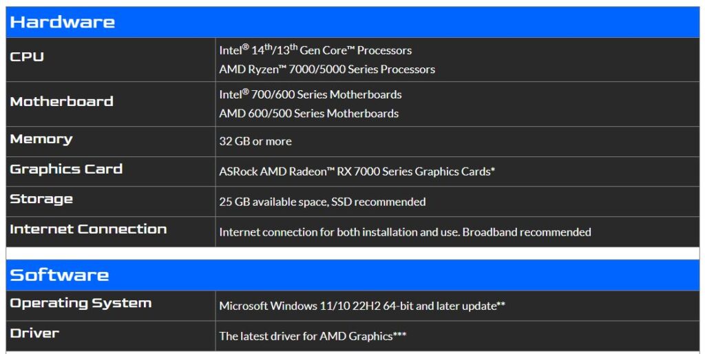 AI QuickSet System
