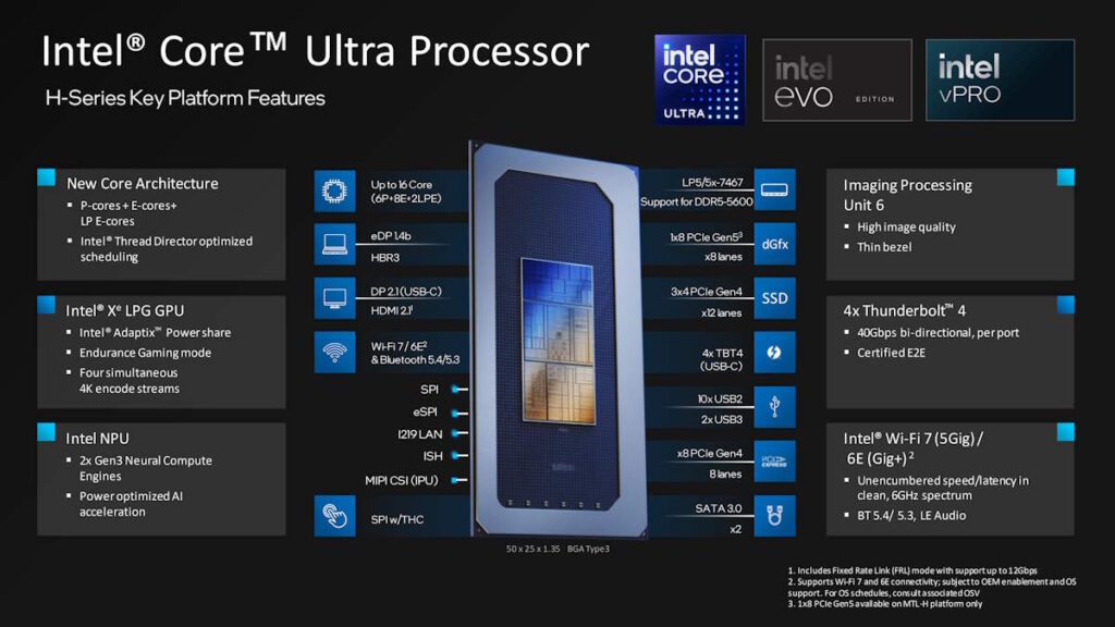Intel Core Ultra 01
