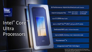 อินเทลเปิดตัว Intel Core Ultra ซีพียูที่นำขุมพลังแห่ง AI มาสู่ PC