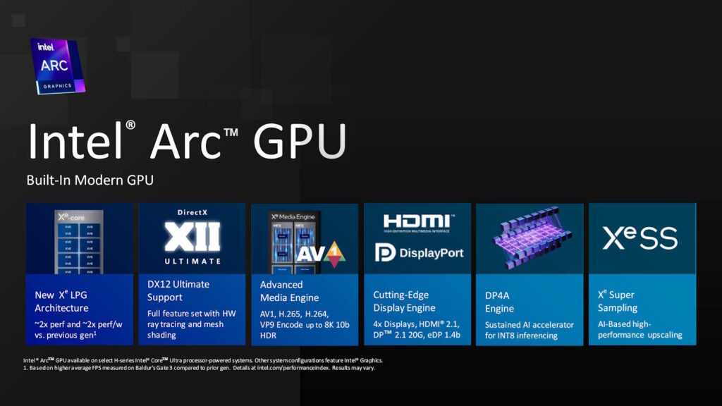 Intel Core Ultra Processors Media Presentation 19
