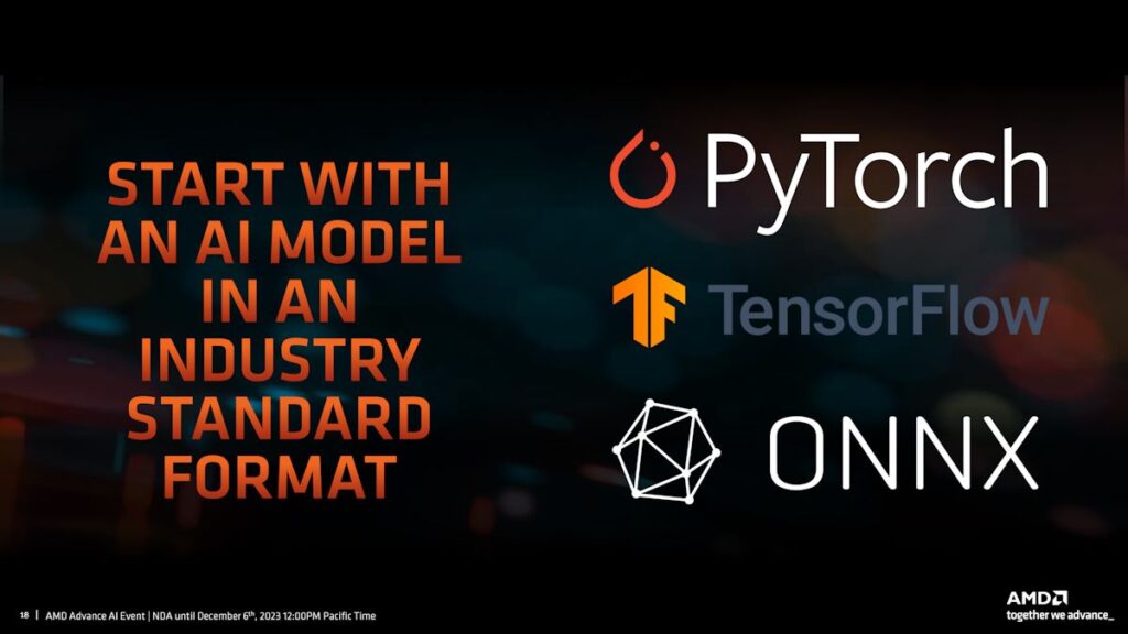 Ryzen AI Framework