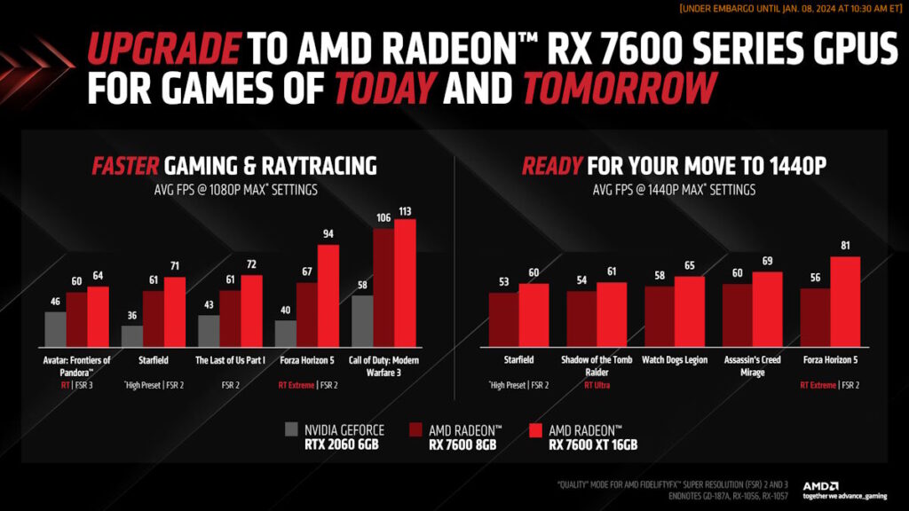 AMD Radeon RX 7600 XT Press Deck 07