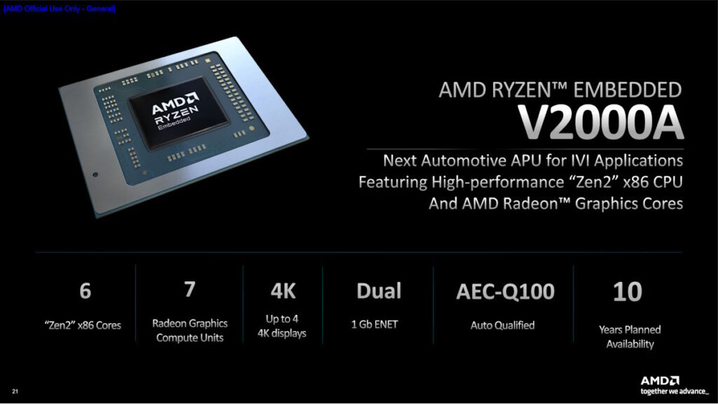 AMD V2000A 01
