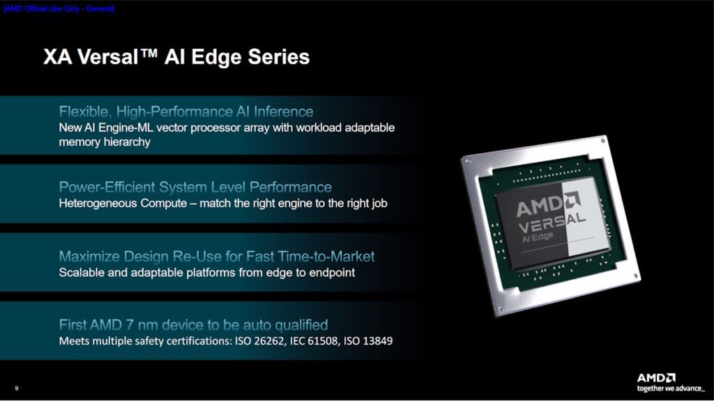 AMD XA Versal AI 01