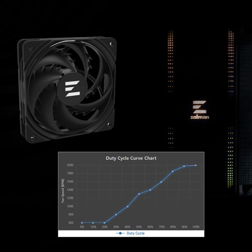 Pr Zalman CNPS13X 4