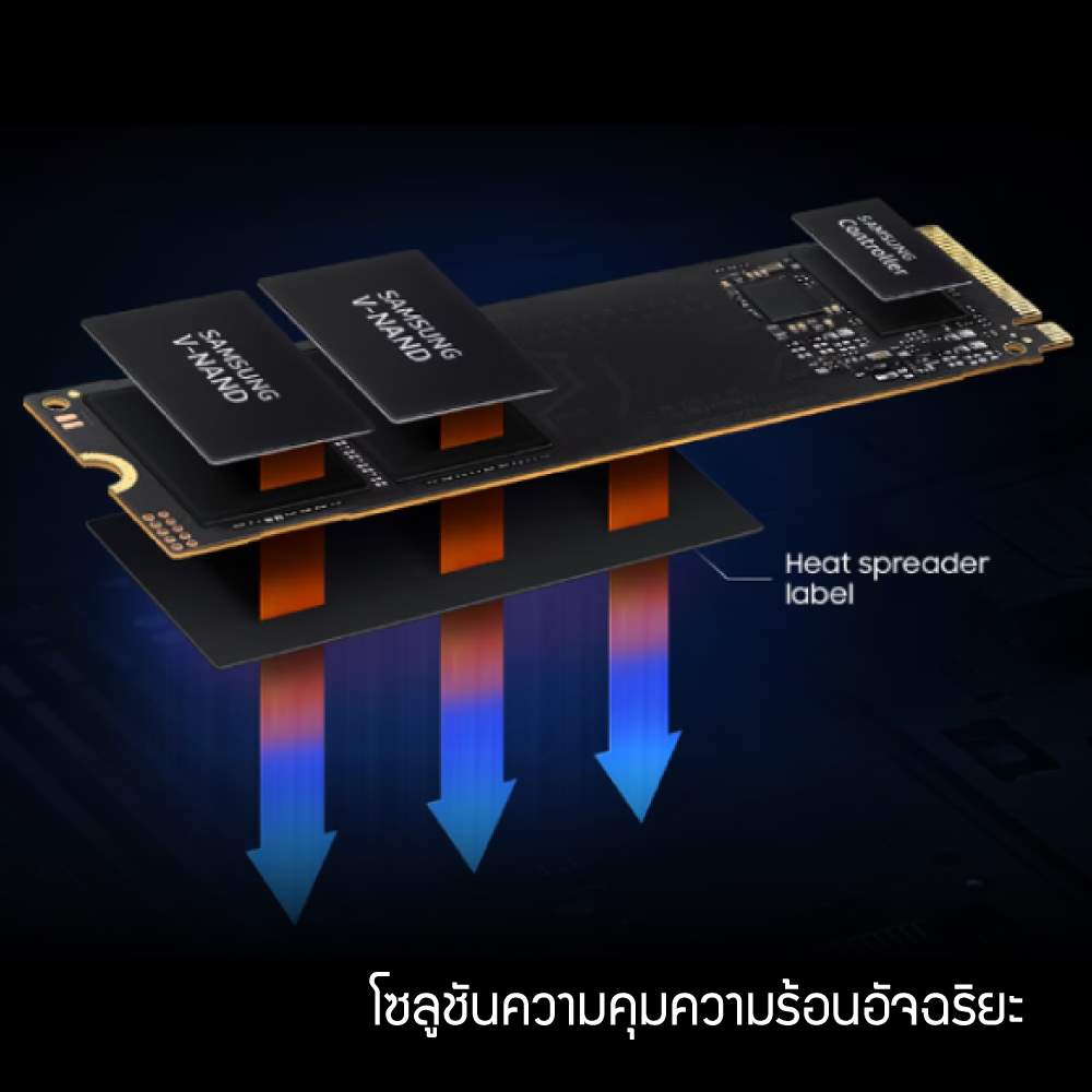 Pr Samsung 990Evo ประกอบ2