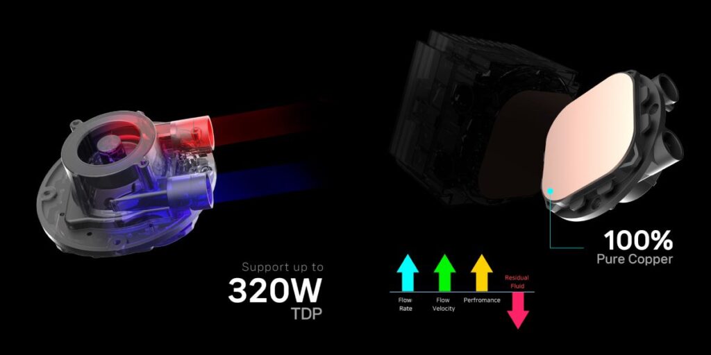 Zalman Alpha2 ประกอบ4