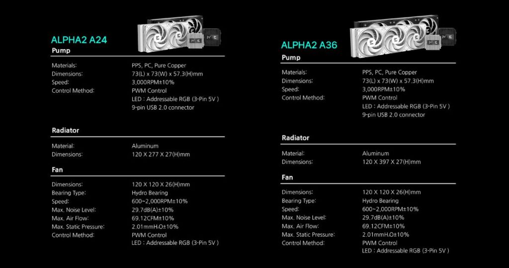 Zalman Alpha2 ประกอบ9