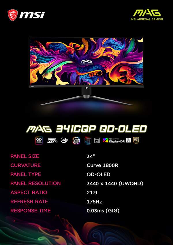 MSI เปิดตัว MSI QD-OLED จอพาเนลใหม่ แสดงผลสมจริง สีเข้มล้ำ ดำสุด จัดจ้านทุกเฉดสี เร็วแรงดีถูกใจชาวเกมเมอร์ 7 341CQP A5
