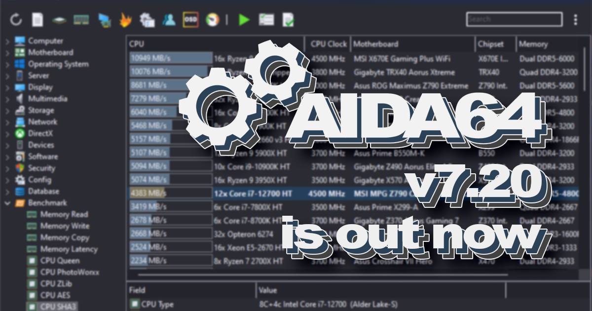 AIDA64 Cover