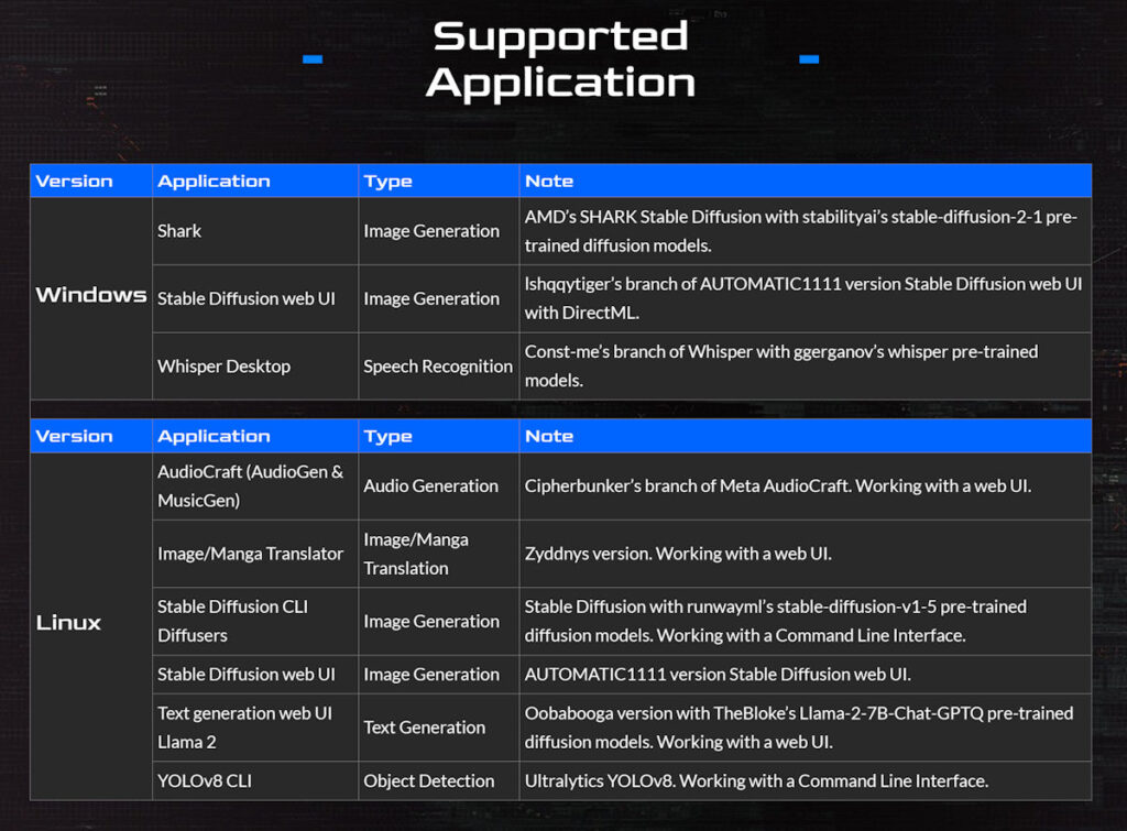 ASRock QuickSet AI APP
