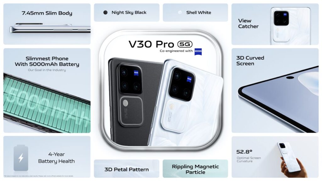V30 Pro 5G Design