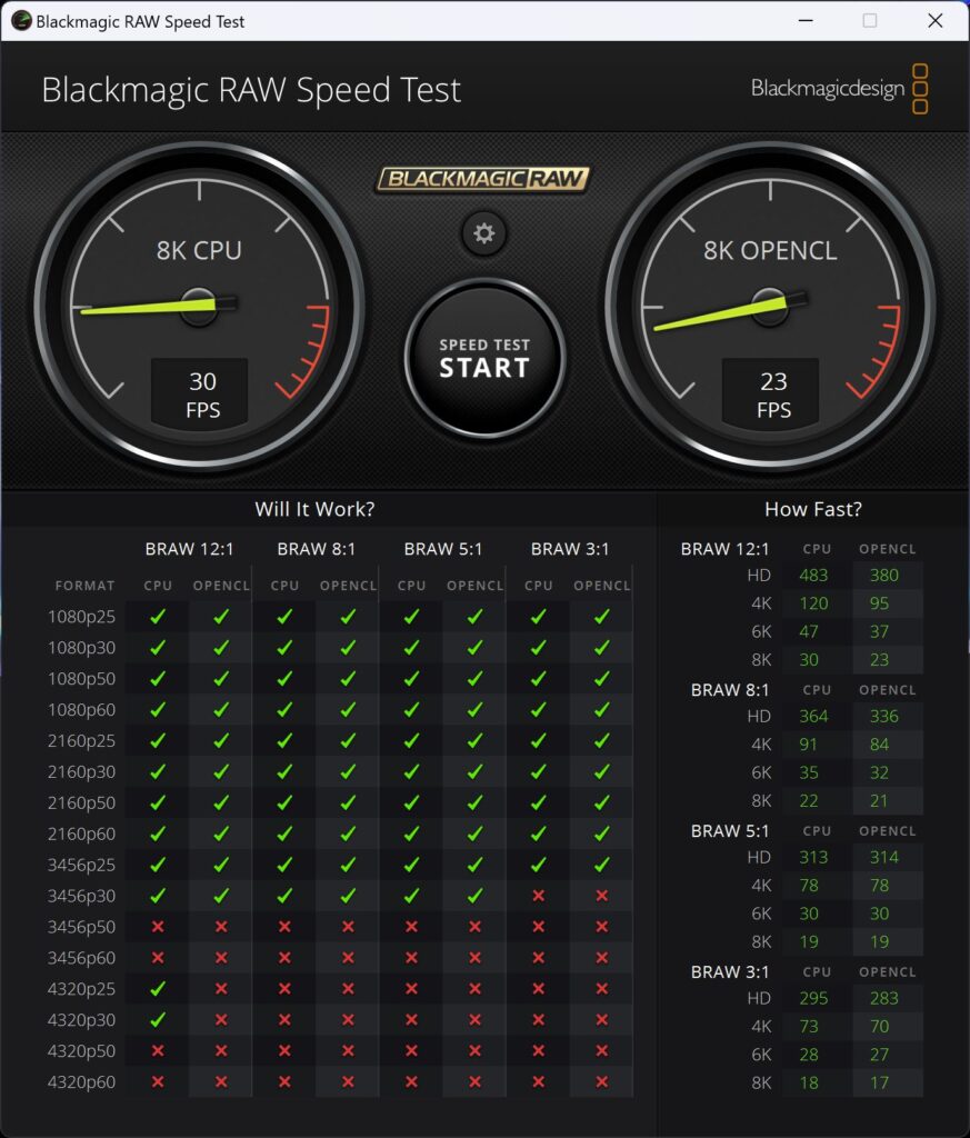 Blackmagic RAW Speed Test
