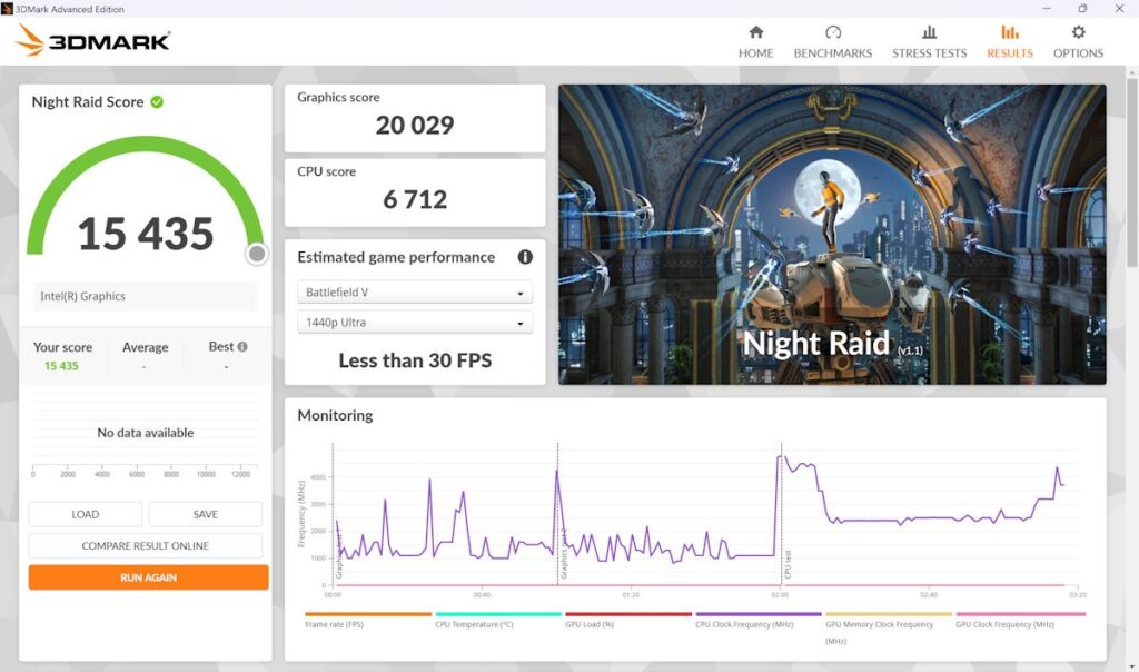 3DMark
