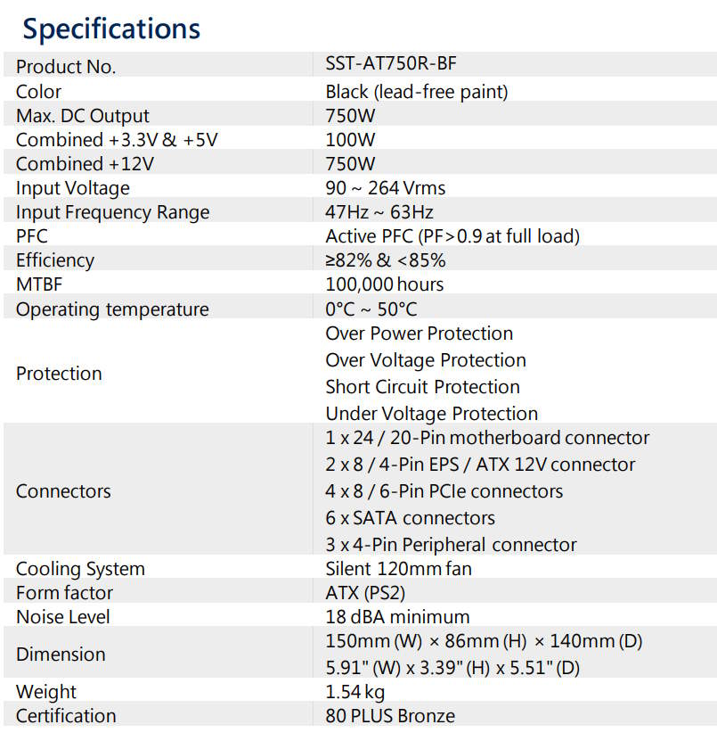PSU SST AT750R BF