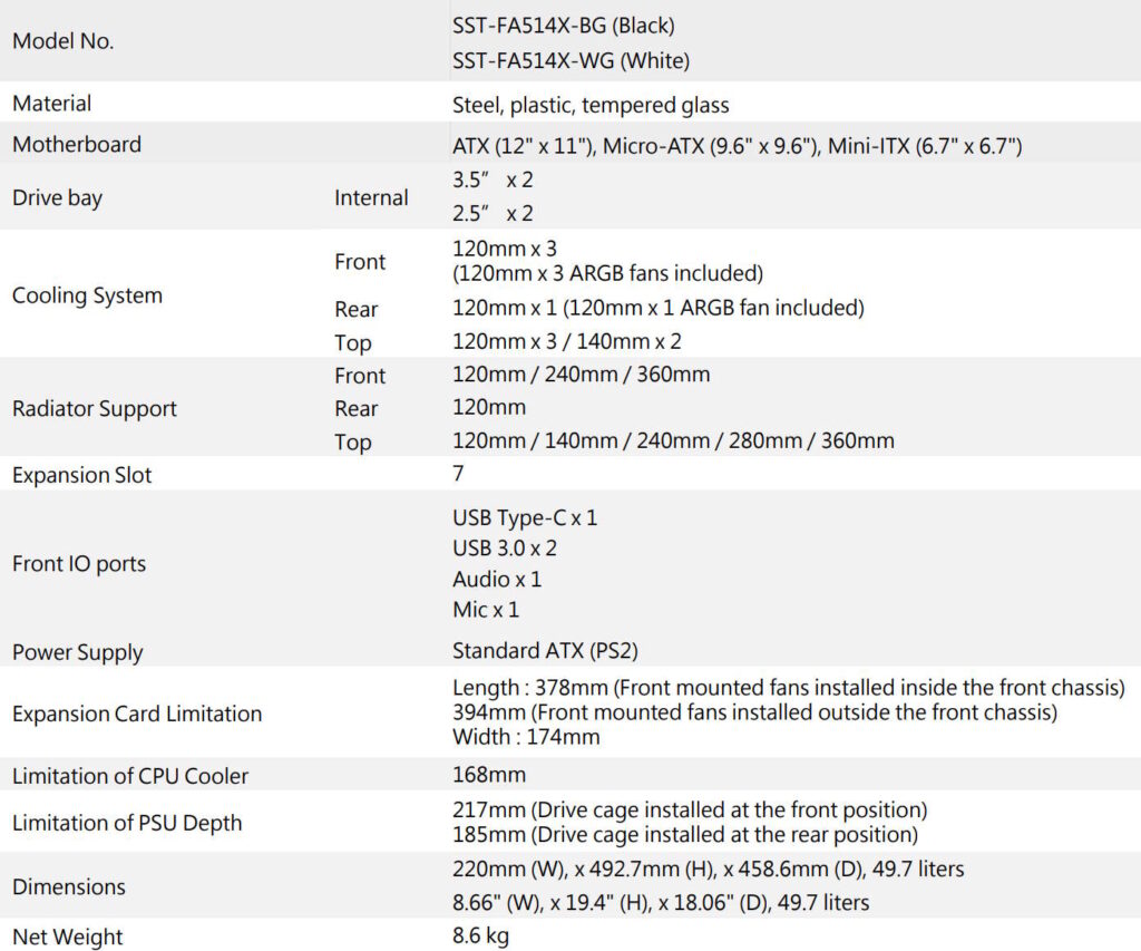 SilverStone FARA 514X Spec