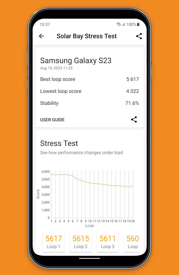 Solar bay Mobile