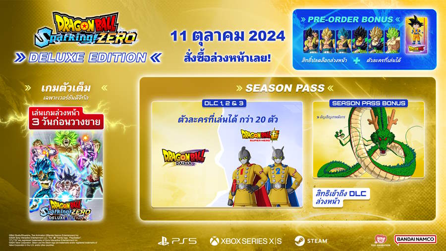 DRAGON BALL: Sparking ZERO พร้อมให้เล่นบนคอนโซลและ PC แล้ว 2 DBZ Delux Edition