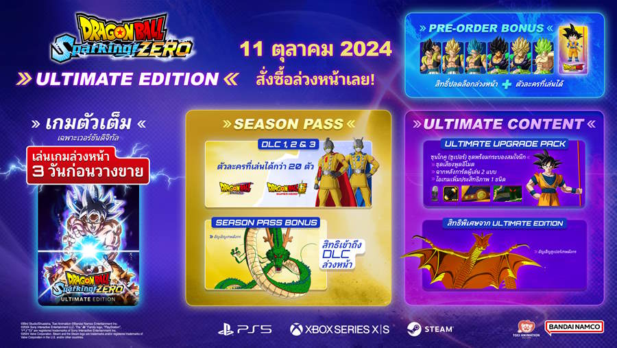 DRAGON BALL: Sparking ZERO พร้อมให้เล่นบนคอนโซลและ PC แล้ว 3 DBZ Ultimate Edition