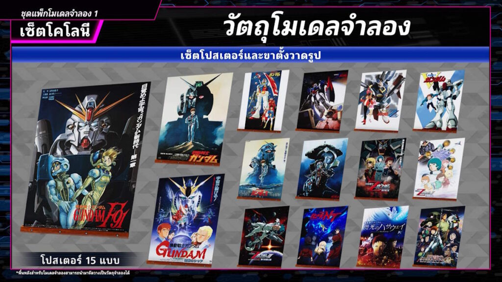 GUNDAM BREAKER 4 ปล่อย DLC ชุดแรก "GO! RESTART!!" พร้อมให้เล่นแล้ว 4 TH Easel and Poster