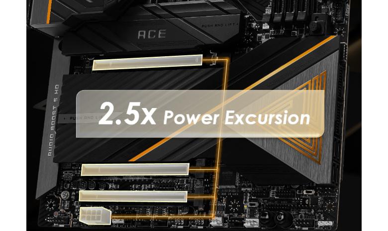 ยกระดับการประมวลผล AI ไปอีกขั้นกับเมนบอร์ด MSI Z890 Series 7 image 2